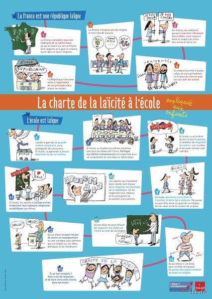 Comment expliquer la laïcité aux enfants ?