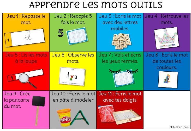 Comment mémoriser les mots-outils ? La méthode neuro-visuelle pour débloquer la lecture chez l'enfant