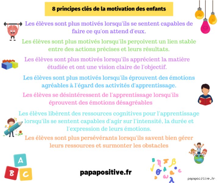 Comment motiver un enfant au collège ?