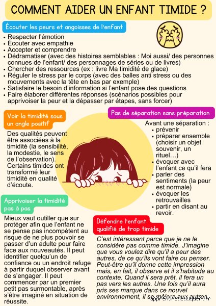 Comment réagir face à un élève timide : Stratégies et posture pédagogique