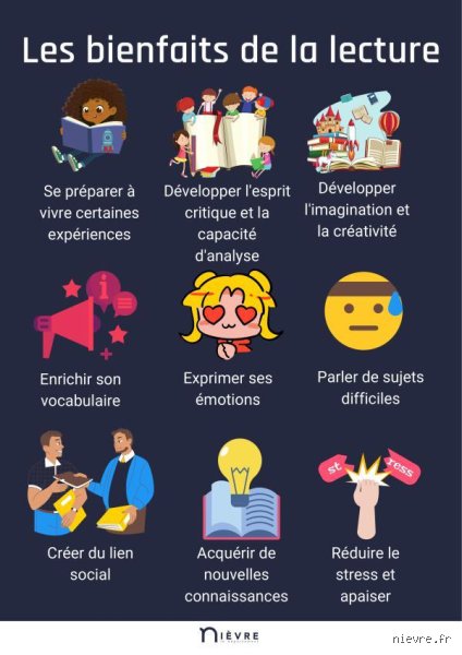 Comment s'habituer à la lecture ?