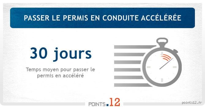 Comment se passe le code en accéléré et pourquoi cette méthode bouscule la formation traditionnelle