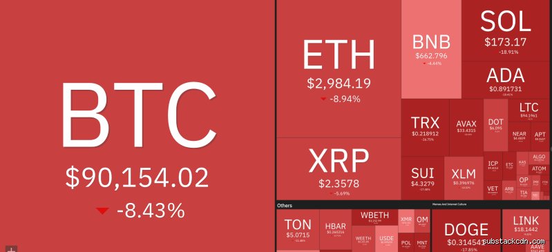 Est-il intéressant d'investir 50 € par mois dans le Bitcoin ? Analyse d'une stratégie micro-somme