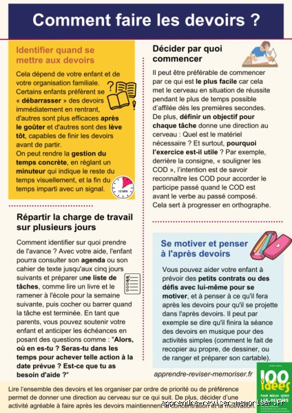 Est-il réellement obligatoire de faire ses devoirs ? La vérité souvent évitée