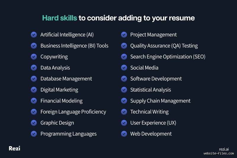Comment lister ses hard skills sur un CV pour pulvériser les algorithmes de recrutement et décrocher l'entretien