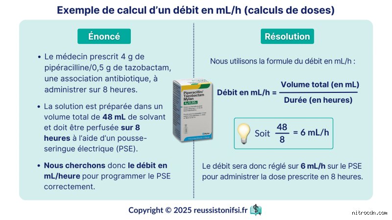 Le débit est-il une addition ou une soustraction ? On lève enfin le voile sur ce paradoxe comptable qui rend fous les épargnants