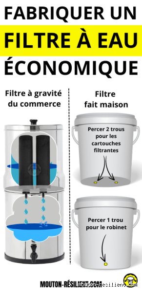 Les filtres à eau faits maison fonctionnent-ils vraiment ? La vérité brute sur le DIY face aux pathogènes