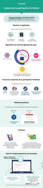 Pourquoi la sécurité sociale fait des retenues ? Enquête sur les coulisses de votre fiche de paie et le grand mystère des prélèvements obligatoires