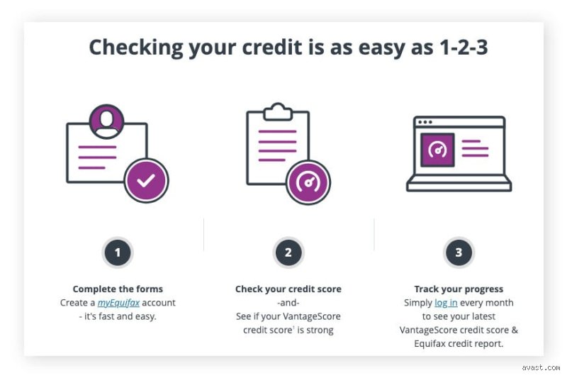 Puis-je effectuer moi-même une vérification de crédit ? Ce que les banques ne vous disent jamais sur votre score