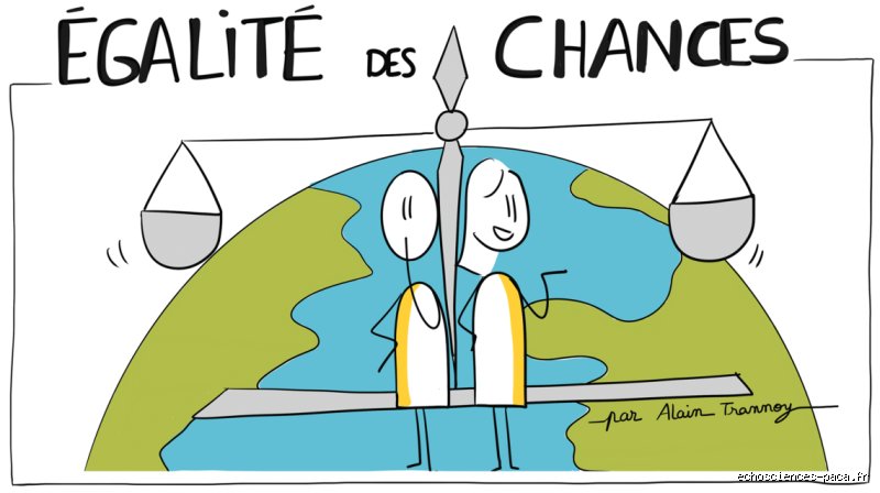 Qu'est-ce que la loi de l'égalité des chances ? Comprendre les rouages d'une promesse républicaine entre idéal et réalité