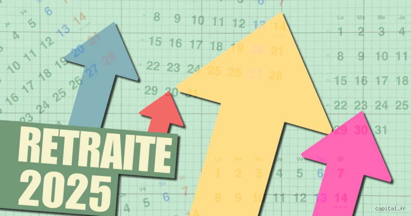 Quand les pensions seront-elles augmentées ? Le calendrier de revalorisation des retraites et les mécanismes cachés du pouvoir d'achat