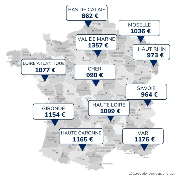 Quel budget pour une résidence senior ? Le guide complet pour anticiper le coût réel du bien vieillir en 2024