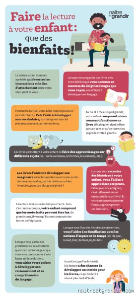 Quel est l'importance de la lecture dans la vie d'un jeune ?