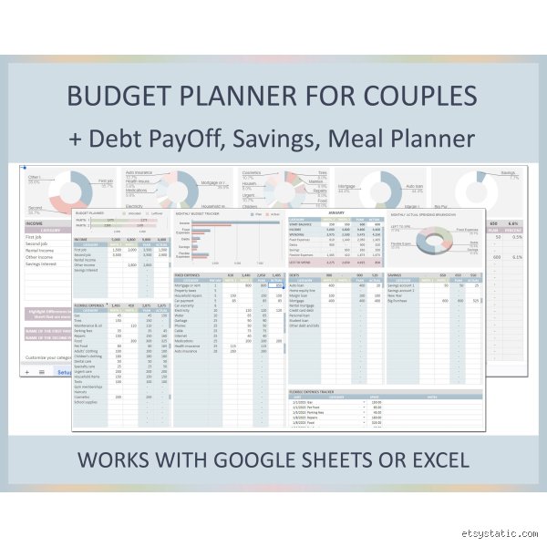 Quel est le budget type pour un couple ? Guide complet pour gérer ses finances à deux sans exploser son PEL