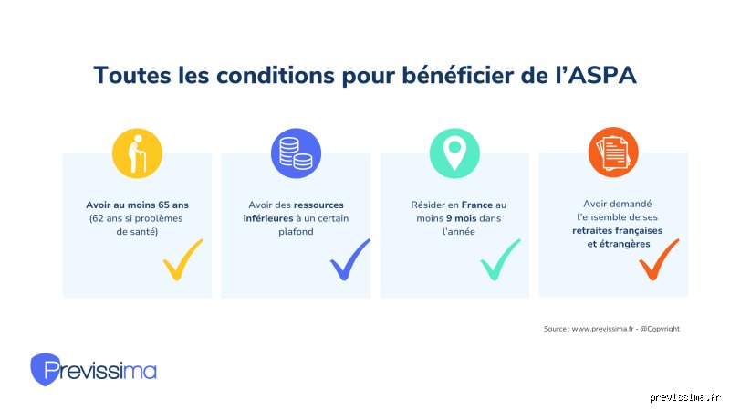 Quel est le minimum de retraite pour une femme qui n'a jamais travaillé en 2026 ? Le guide complet pour tout comprendre