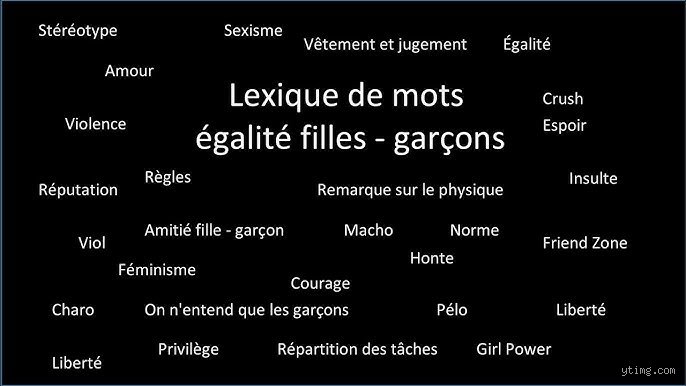 Quel est le mot pour désigner le manque d'égalité et pourquoi ce terme cache une réalité bien plus brutale ?