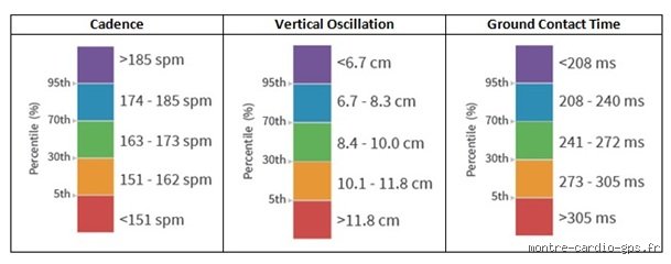 Quel est le rapport vertical de 9 à 16 ? Tout comprendre au format qui a tué le paysage
