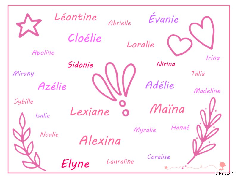 Quel est un prénom féminin assez rare ? Le guide pour dénicher la perle rare sans tomber dans l'excentricité
