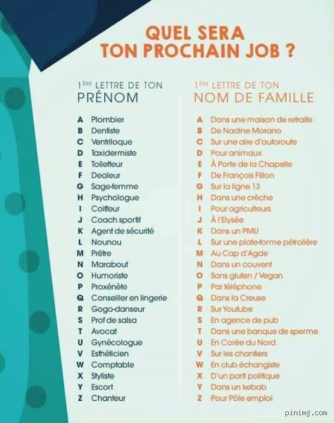 Quel est un prénom rigolo pour une femme ? Le guide complet pour choisir une identité pleine d'audace et de fantaisie