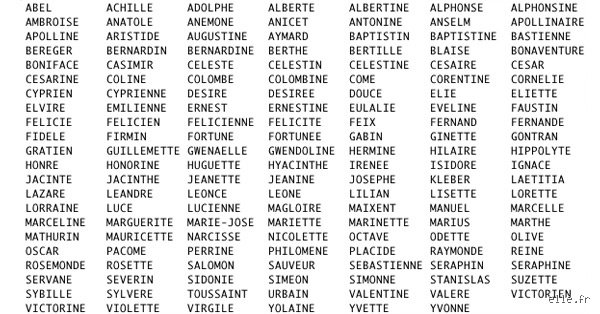 Quel est un vieux prénom stylé ? Guide complet pour dénicher la perle rare qui traverse les époques sans prendre une ride