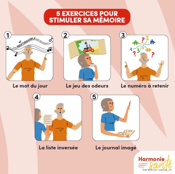 Quel exercice de mémoire faire tous les jours pour doper son cerveau et freiner le déclin cognitif ?