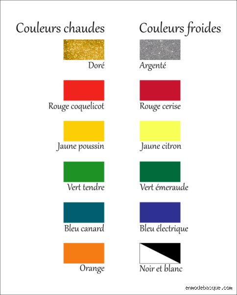 Quelle couleur de vêtements attire l'argent ? Le guide psychologique et symbolique pour booster vos revenus