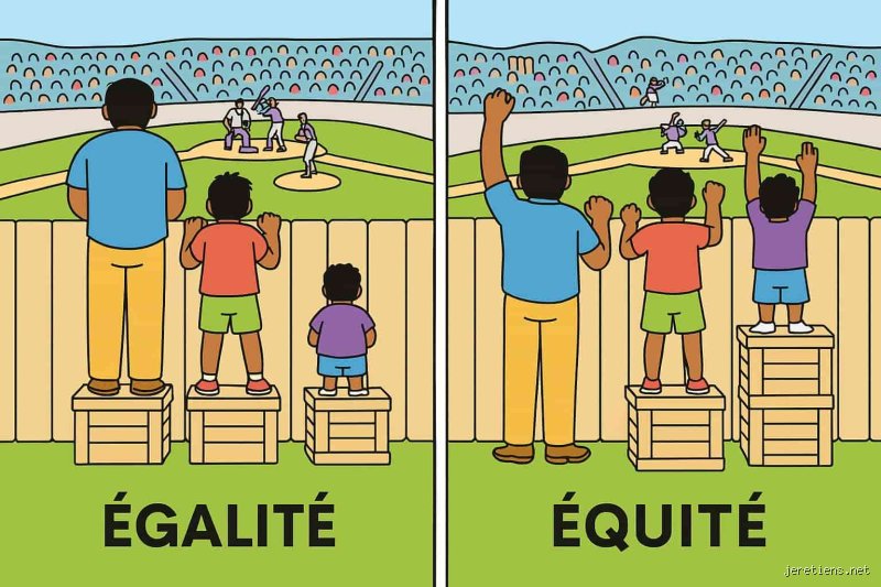 Quelle est la définition de équité ? Comprendre ce qui nous sépare de la simple égalité