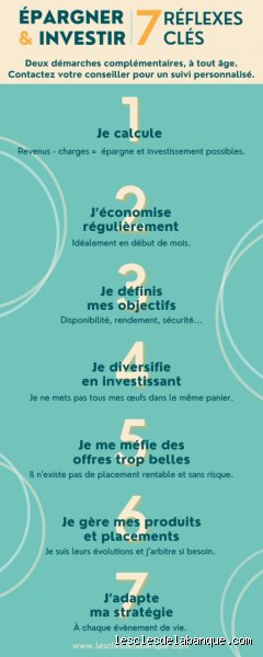 Quelle est la règle des 7 pour épargner et comment ce secret d’initiés peut doubler votre patrimoine ?