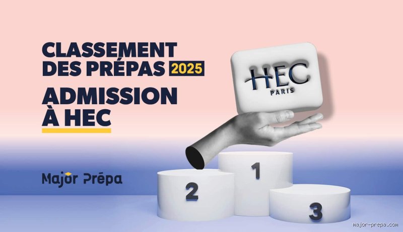 Quelle moyenne pour aller en prépa HEC ?