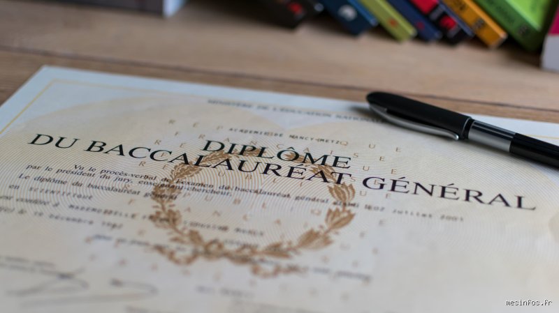 Quelles sont les chances de rattrapage du bac ?