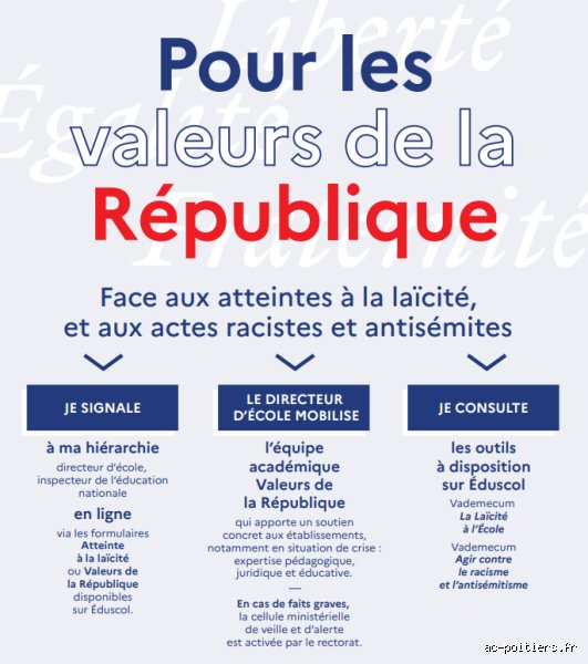 Quelles sont les 4 valeurs de la République française ? Tout savoir sur le socle invisible qui définit notre nation