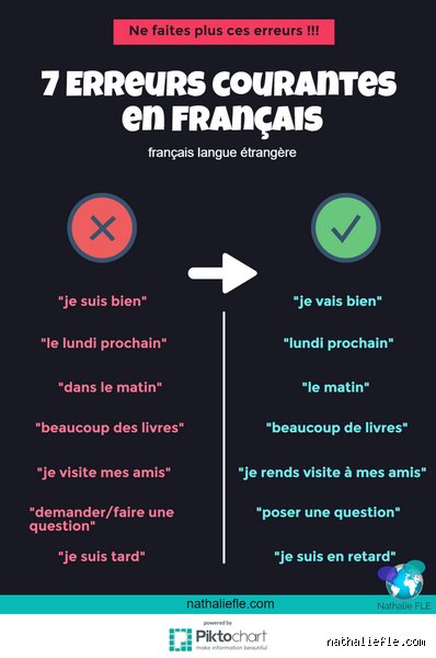Quelles sont les 5 erreurs courantes à éviter en français pour ne plus passer pour un amateur en 2026