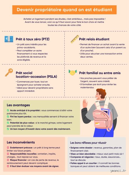 Quelles sont les alternatives au prêt étudiant ? Le guide pour financer ses études sans s’endetter sur quinze ans