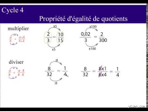 Quelles sont les propriétés de l'égalité en 6ème ? Le guide complet pour enfin comprendre ce signe mystérieux