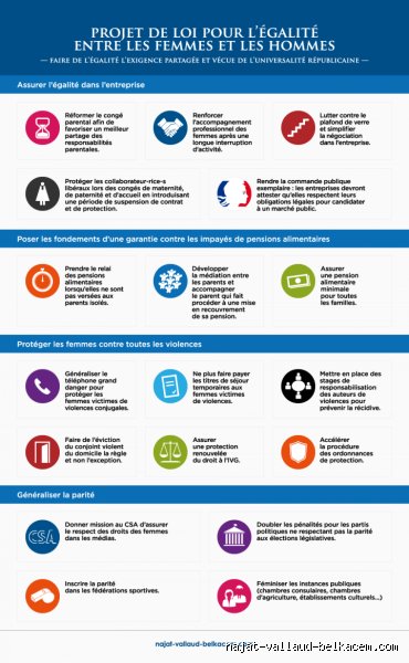 Quelles sont les règles d'égalité ? Comprendre les principes mathématiques et juridiques qui régissent notre équilibre quotidien