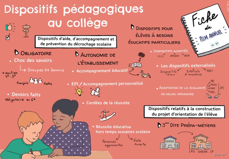 Quelles sont quatre stratégies qui pourraient aider les jeunes qui quittent l'école ?