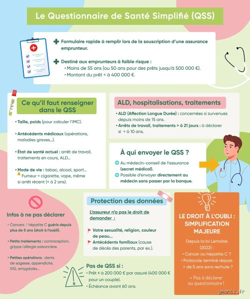 Comment décoder les 5 critères de sélection d’un emprunteur pour décrocher son crédit sans trembler devant son banquier