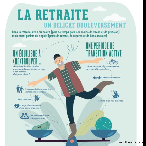 Quels sont les 5 grands risques liés à la retraite et comment s'en protéger pour ne pas finir sur la paille ?