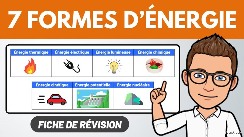 Quels sont les 7 types d'énergies ? Comprendre les forces qui régissent notre univers