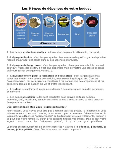 Quels sont les cinq types de dépenses : le guide complet pour enfin dompter votre budget personnel