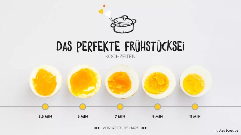 Was passiert, wenn man Eier 1 Stunde lang kocht?