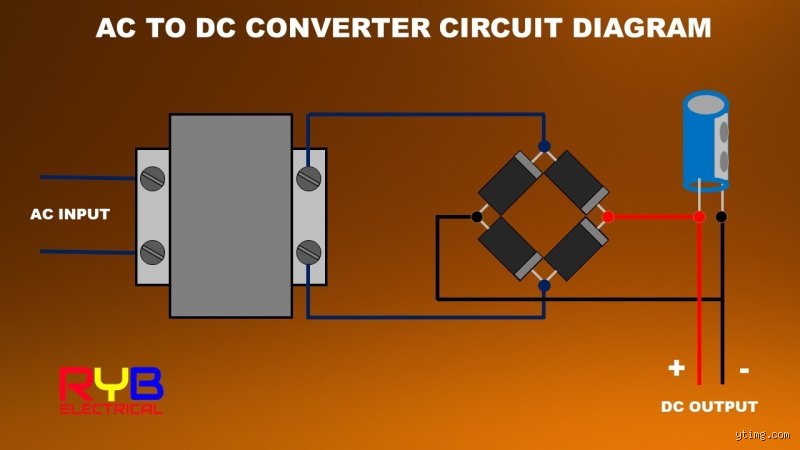 Comment transformer AC en DC ?