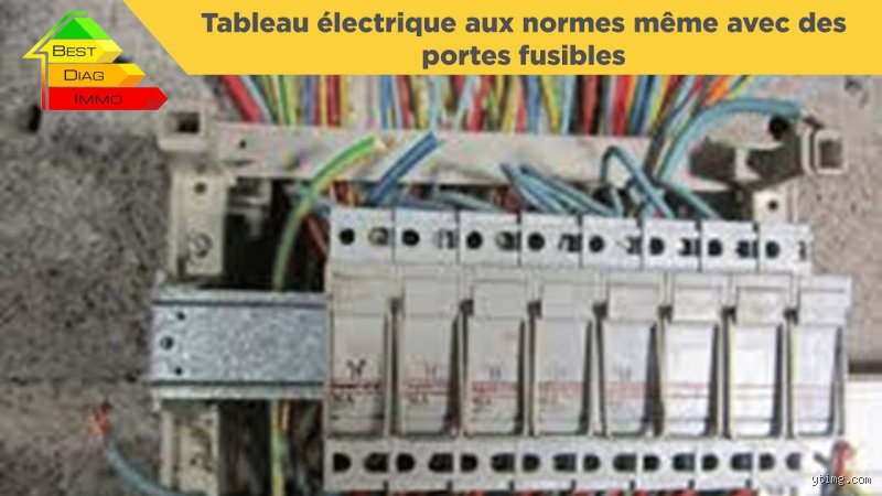 Les portes fusibles sont-elles encore aux normes ? Un ami électricien vous dit tout.