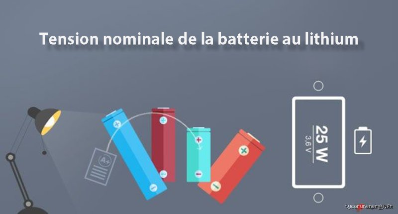 Quelle est l'intensité d'une batterie ? Démêler les Ampères, les Volts et la capacité réelle