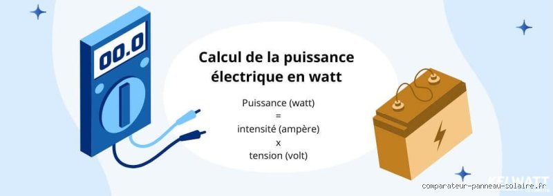 Comprendre la différence entre ampères et watts : ce que vous devez savoir