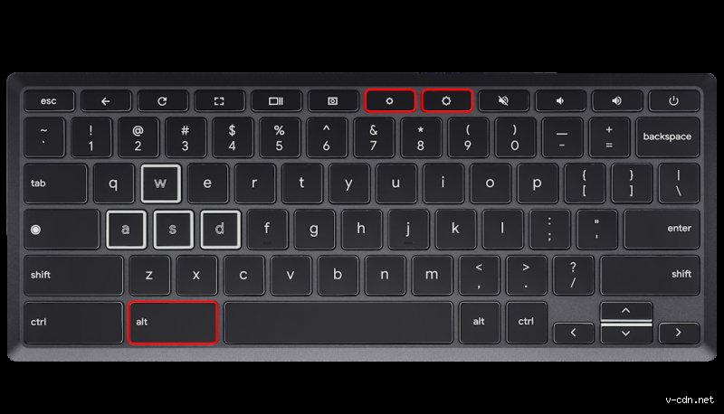 Comment réinitialiser le rétroéclairage de mon clavier : le guide complet pour retrouver la lumière sans perdre ses nerfs