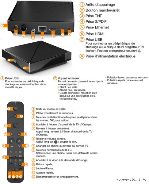 Comment savoir si mon décodeur TV Orange est UHD ?