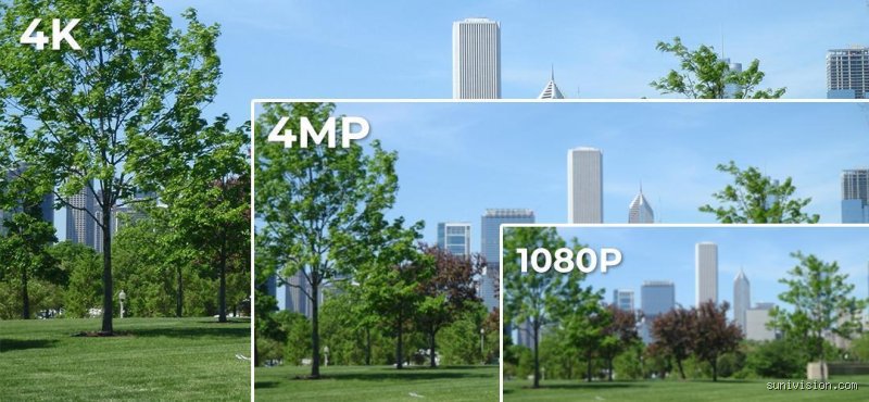 4K ou 8MP : pourquoi tout le monde s'emmêle les pinceaux et ce qu'il faut vraiment regarder ?