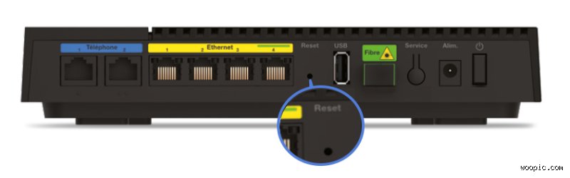 Où trouver le bouton reset ? Le guide ultime pour débusquer ce minuscule sauveur informatique