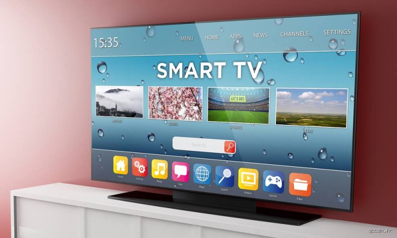 Quel est le meilleur téléviseur 4K de milieu de gamme ? Le guide sans langue de bois pour choisir sans se ruiner en 2024